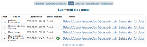 PHP Development Master Award Statistics Page link